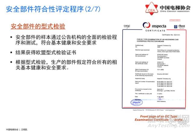 歐盟電梯指令2014/33/EU介紹