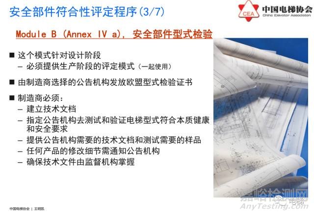 歐盟電梯指令2014/33/EU介紹