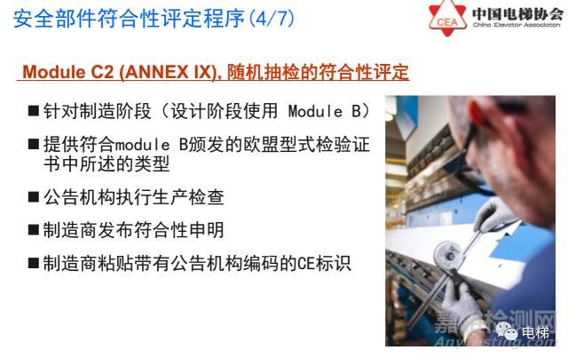 歐盟電梯指令2014/33/EU介紹