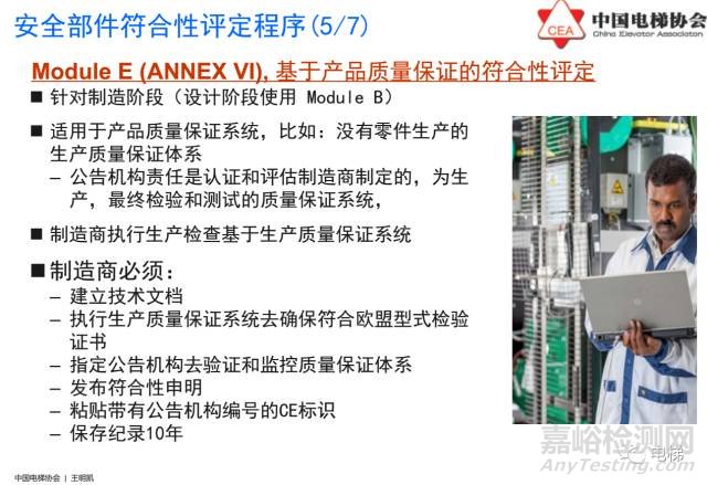 歐盟電梯指令2014/33/EU介紹