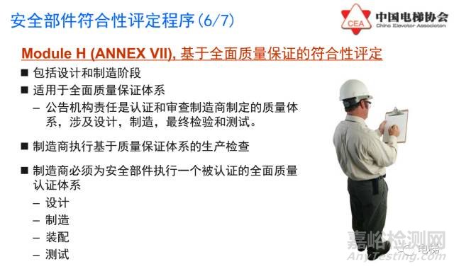 歐盟電梯指令2014/33/EU介紹