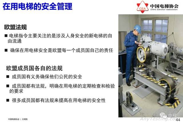 歐盟電梯指令2014/33/EU介紹