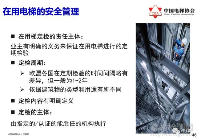 歐盟電梯指令2014/33/EU介紹