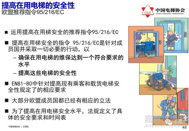 歐盟電梯指令2014/33/EU介紹