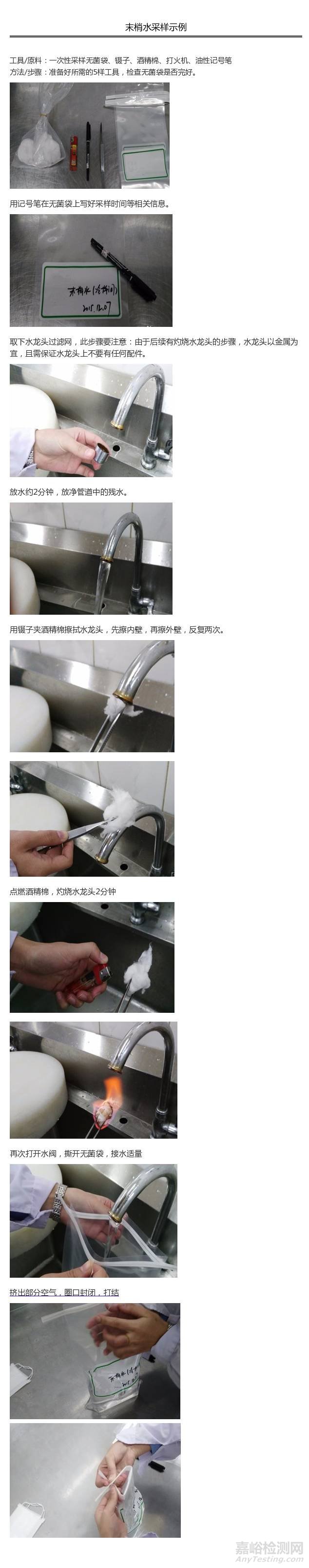 食品生產(chǎn)用水質(zhì)量要求