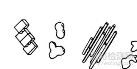 顏料在塑料中的耐遷移性如何測試?