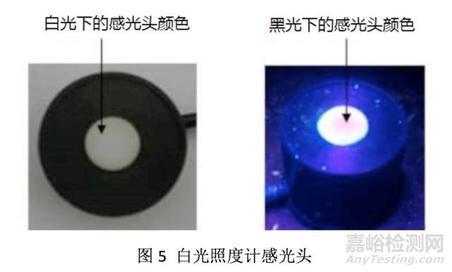 黑光燈測試常見錯誤