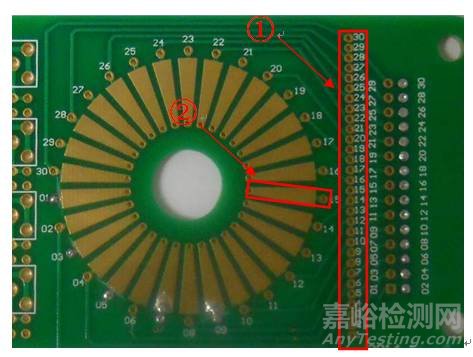 PCB漏電流失效分析案例