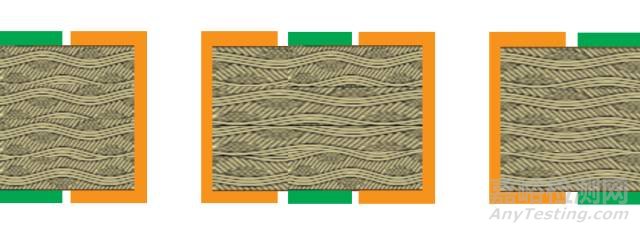 PCB漏電流失效分析案例