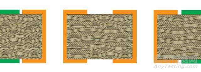 PCB漏電流失效分析案例