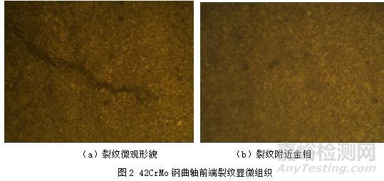 42CrMo曲軸裂紋原因分析及改進(jìn)措施