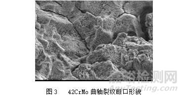 42CrMo曲軸裂紋原因分析及改進(jìn)措施