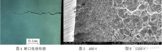 空壓機(jī)齒輪內(nèi)孔開裂失效分析
