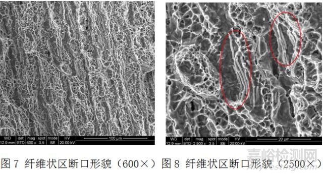 空壓機(jī)齒輪內(nèi)孔開裂失效分析