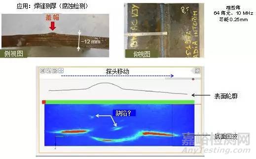 超聲相控陣全聚焦法成像檢測典型應用實例