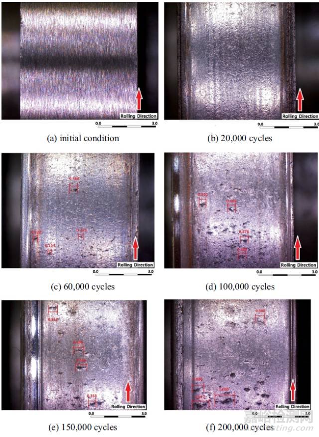 鐵軌的接觸疲勞損傷問題