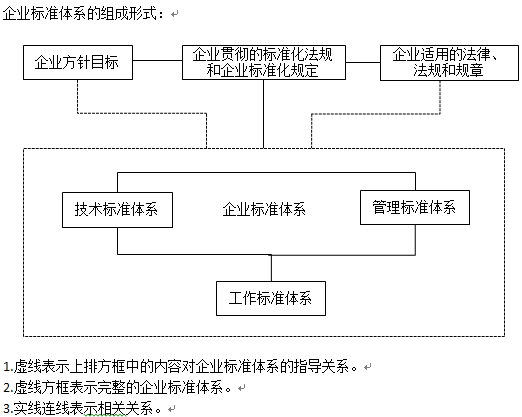 品管工作要做扎實(shí)：不只包括品控、化驗(yàn)、體系