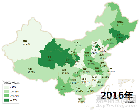 14-16年全國制造業(yè)產(chǎn)品質(zhì)量合格率匯總