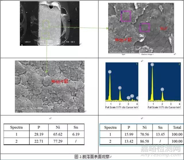 手機元件焊接不良失效分析