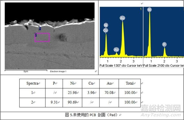 手機元件焊接不良失效分析