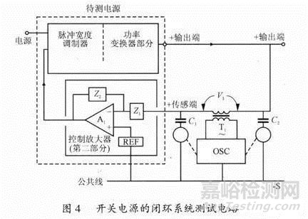 開關(guān)電源穩(wěn)定性的設計與測試