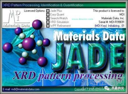 材料領(lǐng)域十大表征分析軟件
