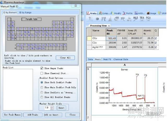 材料領(lǐng)域十大表征分析軟件