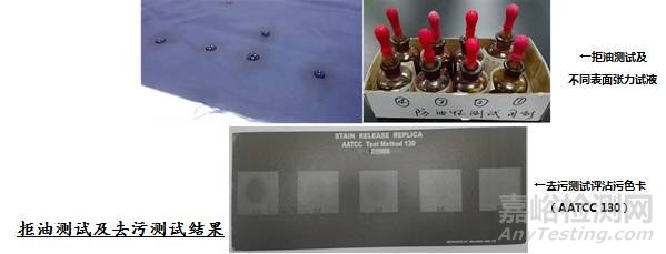 防油去污檢測(cè)標(biāo)準(zhǔn)與檢測(cè)過程