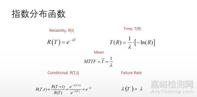 平均失效間隔時間(MTBF)