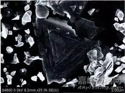 表面潤濕性對能源器件性能的影響