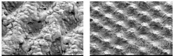 表面潤濕性對能源器件性能的影響