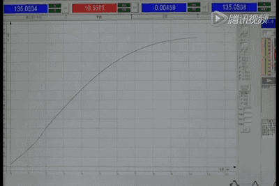 材料彎曲試驗分析