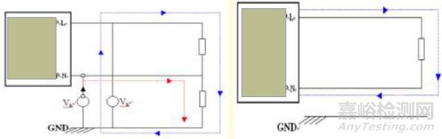 開關(guān)電源EMC知識(shí)