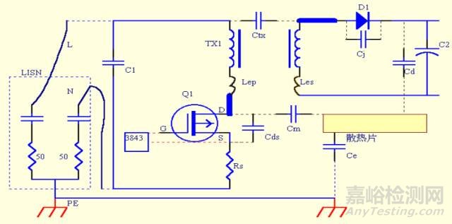 開關(guān)電源EMC知識(shí)