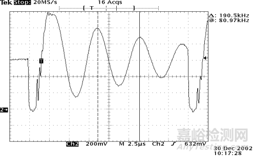 開關(guān)電源EMC知識(shí)