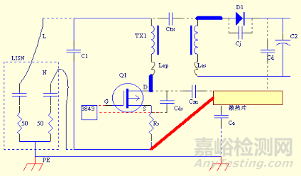 開關(guān)電源EMC知識(shí)