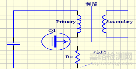 開關(guān)電源EMC知識(shí)