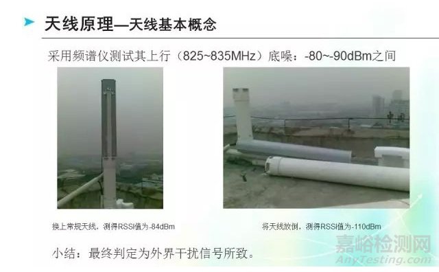 天線檢測項目 天線檢測標準 天線檢測中心