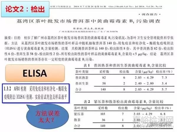 普洱茶致癌，黃曲霉素