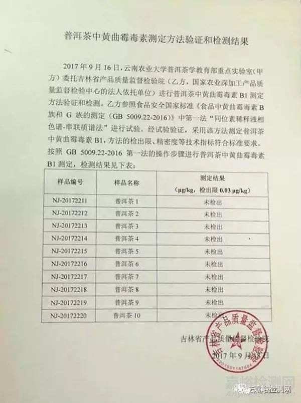 普洱茶致癌，黃曲霉素