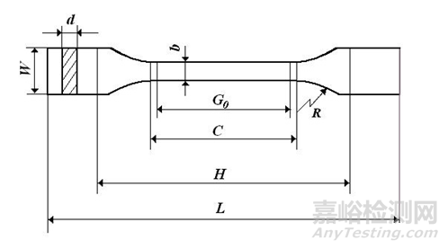 聚合物拉伸試驗(yàn)