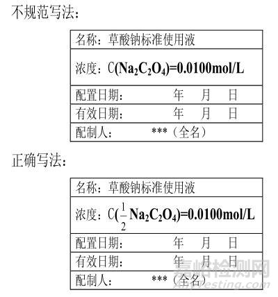 實(shí)驗(yàn)室溶液標(biāo)簽規(guī)范寫(xiě)法