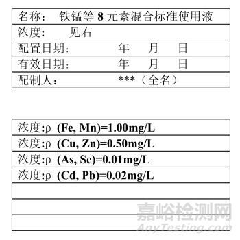 實(shí)驗(yàn)室溶液標(biāo)簽規(guī)范寫(xiě)法