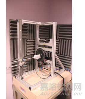 揭秘三星美國音頻實驗室