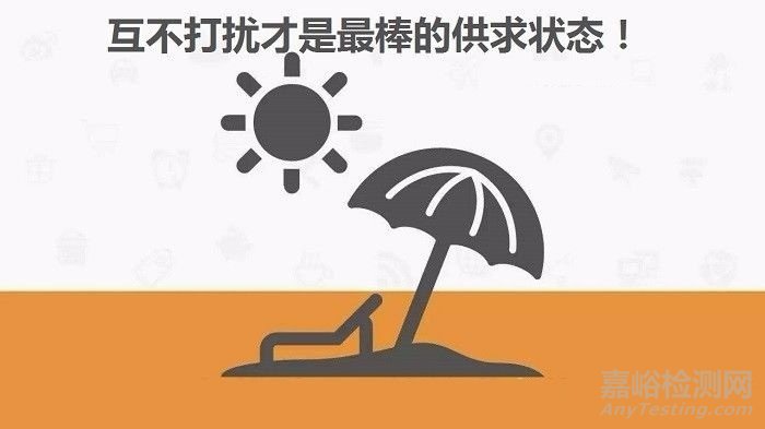 為啥都是SQE，你卻推不動供應(yīng)商做有效改善！