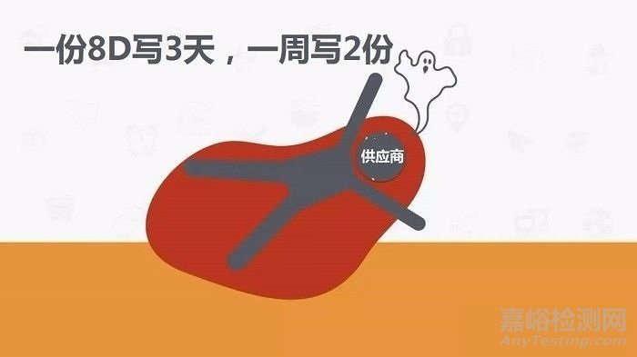 為啥都是SQE，你卻推不動供應(yīng)商做有效改善！