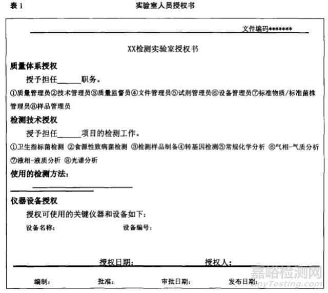 實驗室如何對相關(guān)人員進行授權(quán)