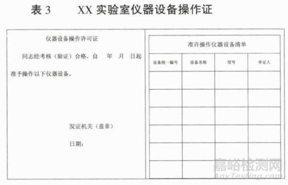 實驗室如何對相關(guān)人員進行授權(quán)