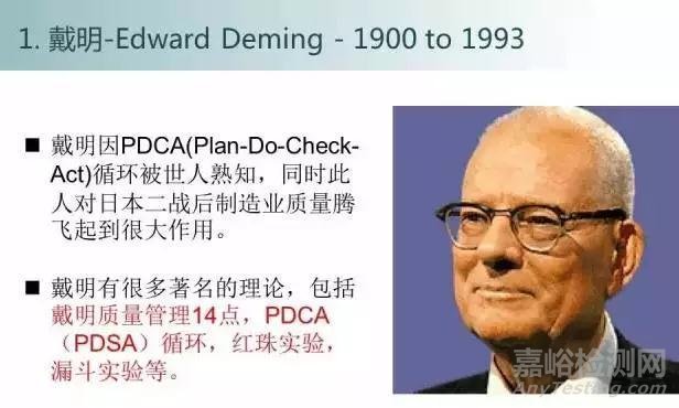 世界三大質(zhì)量大師：戴明、朱蘭和克勞士比的思想比較