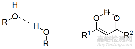 核磁共振的發(fā)展及原理